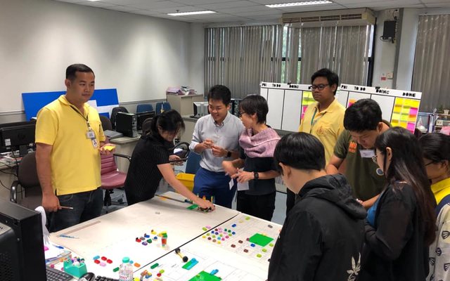Scrum and Git training