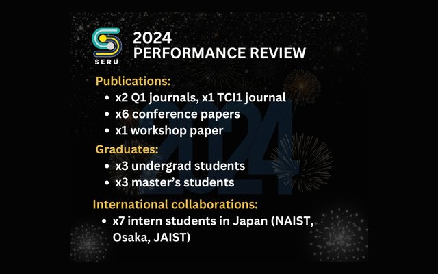 2024 in review